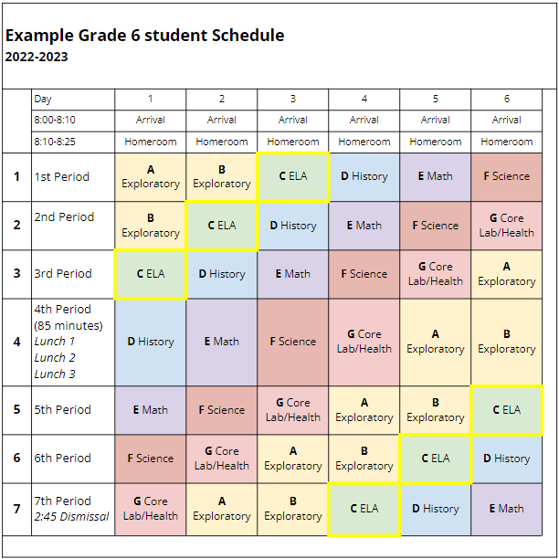 Sample Chapman Grade 6 Schedule
