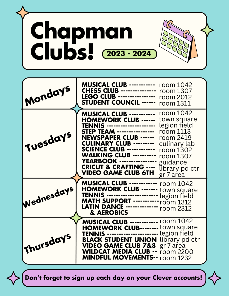 Clubs / Club Information