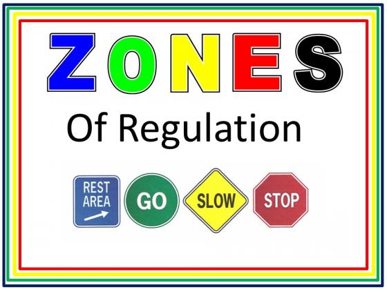 Zones Presentation Slide 2