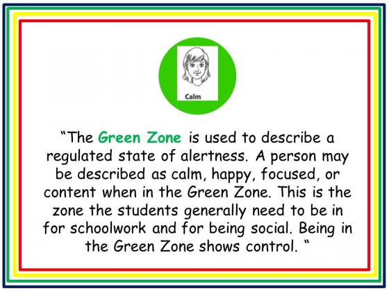 Zones Presentation Slide 6