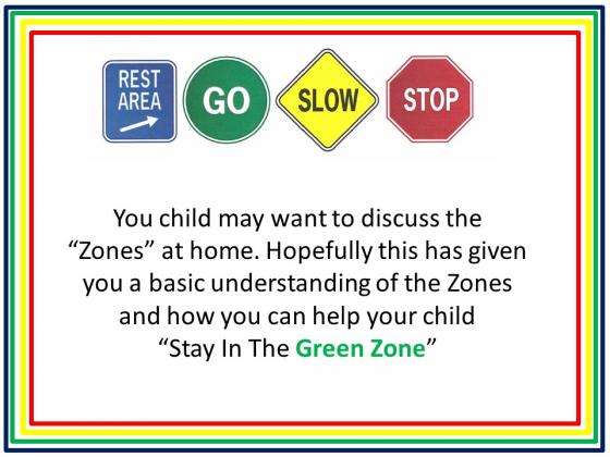 Zones Presentation Slide 9