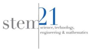 STEM Academy logo